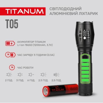Портативний світлодіодний ліхтарик TITANUM TLF-T05 300Lm 6500K (TLF-T05)
